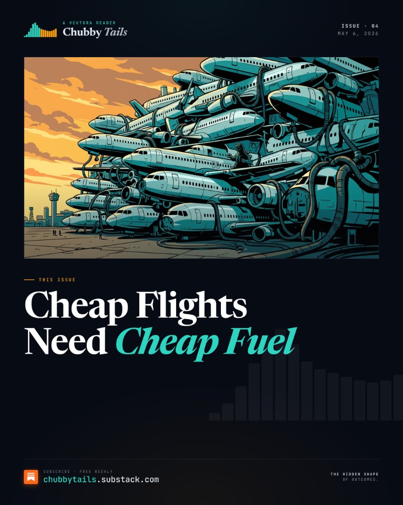 Chubby Tails issue 04: Cheap Flights Need Cheap Fuel